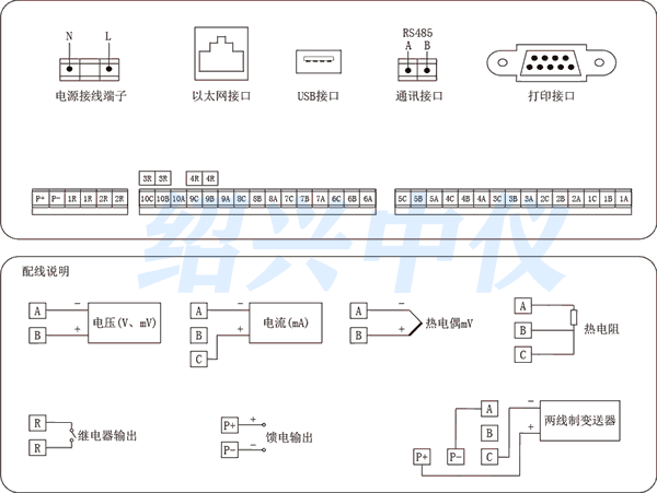 十通道無紙記錄儀接線圖 十通道無紙記錄儀接線圖
