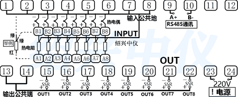 八路溫度顯示控制儀接線圖