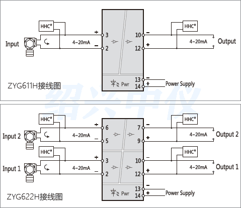信號隔離器(HART)接線說明圖